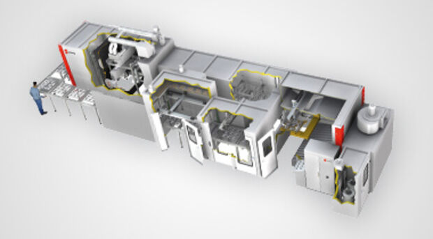 Three-axis Coating Machine